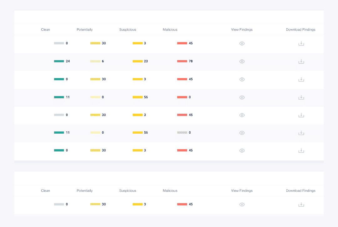 Vulnerability scanner 1